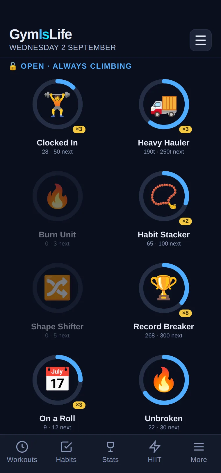The badges screen: Clocked In, Heavy Hauler, Habit Stacker and Record Breaker, each with a progress ring and the figure needed for the next tier.
